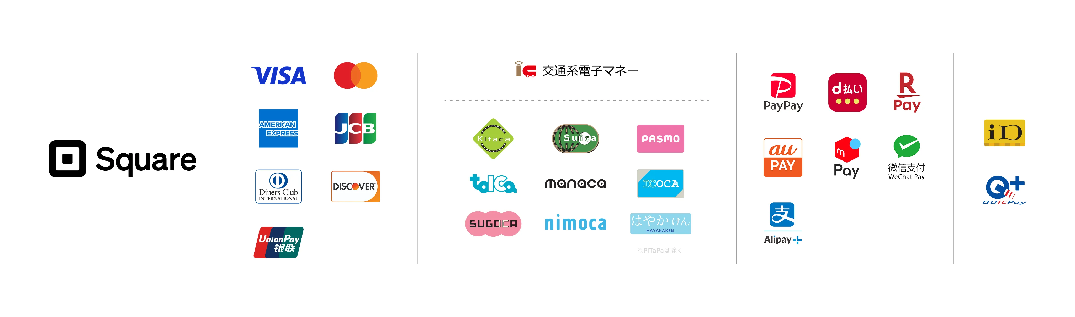 利用可能なキャッシュレス決済ブランド一覧
